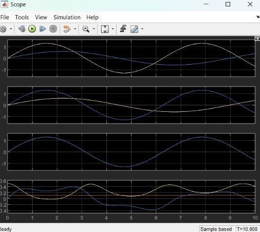 Scope showing the sine inputs to three joints and the end effector position